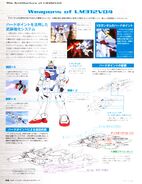 The Architecture of Victory Gundam as seen on Gundam MS Historica Vol 6