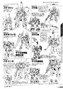 Under the Gundam Double-Fake Linearts 2