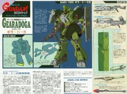 Information in the model kit manual of 1/144 Original AMS-119 Geara Doga