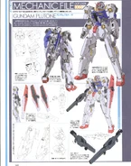 Gundam 00P Mechanic File 003-1