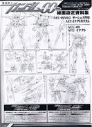 Gundam 00 - AEU-09Y812 - AEU Enact Ali Al-Saachez Custom - Lineart