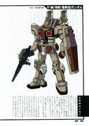 RX-79[G] "Gundam Heads"