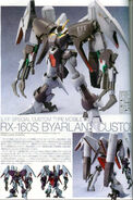 Robot Damashii "Ka Signature" RX-160S Byarlant