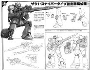Design drafts (Harmony of Gundam)