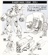 Front view & various details