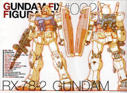 Gundam Fix Figuration design