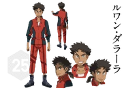 Character Sheet