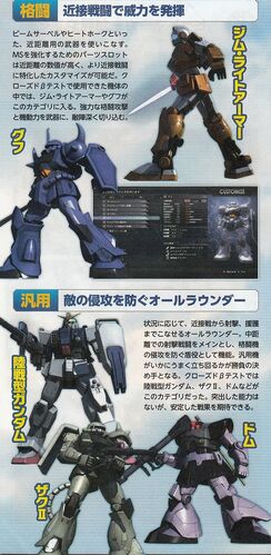 Mobile Suit Gundam Battle Operation The Gundam Wiki Fandom Mobile Suit Gundam Battle Operation The Gundam Wiki Fandom