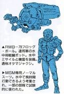 RMB-79 Frog Ball