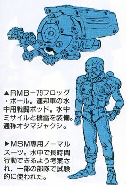 RB-79 Ball | The Gundam Wiki | Fandom