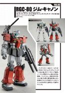 1/144 RGC-80 GM Cannon (Thunderbolt Ver.) converted from HGGT 1/144 RGM-79 GM (Hobby Japan) (1)