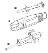 1: Missile of Missile Pod, 2: Missile Pod 3: Chain Rifle