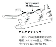 Details of Gusion Chopper
