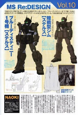 RX-79BD-1ST Blue Destiny Unit 1 (Stealth) | The Gundam Wiki | Fandom
