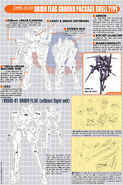 Fan translation of Mobile Suit Gundam 00V Vol. 003 SVMS-01SG Union Flag Ground Package Shell Type