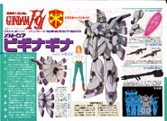 Information from 1/100 Original XM-07 Vigna Ghina model kit manual