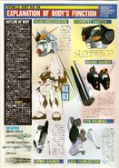 Old 1/100 model kit's manual scan