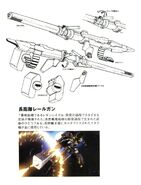 Long Range Railgun details