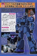 MS-04 BUGU.jpg (493 KB) Mobile Suit Gundam: The Origin Mechanical Archives MS-04 Bugu
