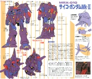 Information from 1/300 Original "MRX-010 Psyco Gundam Mk-II" modelling manual.