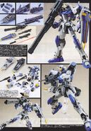 MG 1/100 - GAT-X102 Duel Gundam