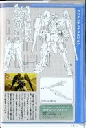 Information from 'Dengeki Data Collection - Mobile Suit Gundam 00 -A wakening of the Trailblazer-' Book