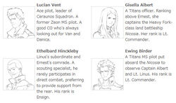 Advance Of Zeta The Traitor To Destiny The Gundam Wiki Fandom Advance Of Zeta The Traitor To Destiny The Gundam Wiki Fandom