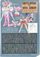 Novel Gundam (Nobel Gundam)