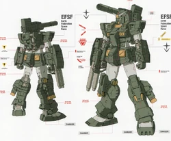 FA-78-1 Full Armor Gundam | The Gundam Wiki | Fandom