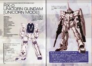 RX-0 Unicorn Gundam [Unicorn Mode] - Specifications/Technical Detail/Design