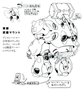 Details of weapon mounts on back and rear waist armor