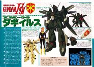 Information from 1/100 Original XM-06 Dahgi Iris model kit manual