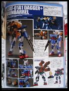 1/144 HG SEED "GAT-01A1+AQM/E-X04 Gunbarrel Dagger" sample build with mobile suit profile