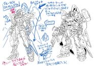 Draft for Gundam Astray Blue Frame 2nd Revise Scale System