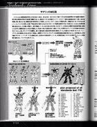 SNRI.jpg (324 KB) Second Phase of Formula Project MS Lineage (Crossbone Gundam)