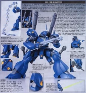 Data from 1/144 HGUC Kämpfer model kit manual
