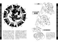 Tail/Einerad unit mechanism