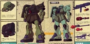 Information from instruction manual of 1/144 original MS-06FZ Zaku-FZ (1989)