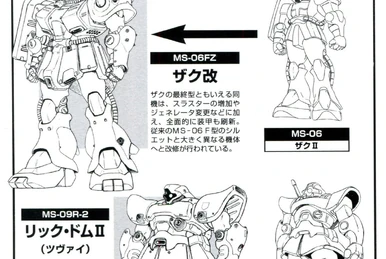 The Official Gundam Fact File | The Gundam Wiki | Fandom