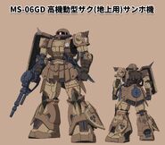 Sanho's Unit