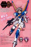 LM314V21 Victory 2 Gundam MS Girl