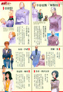 Mobile Suit Gundam Unicorn characters