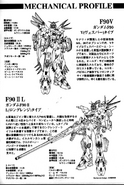 F90V Gundam & F90II-L Gundam info