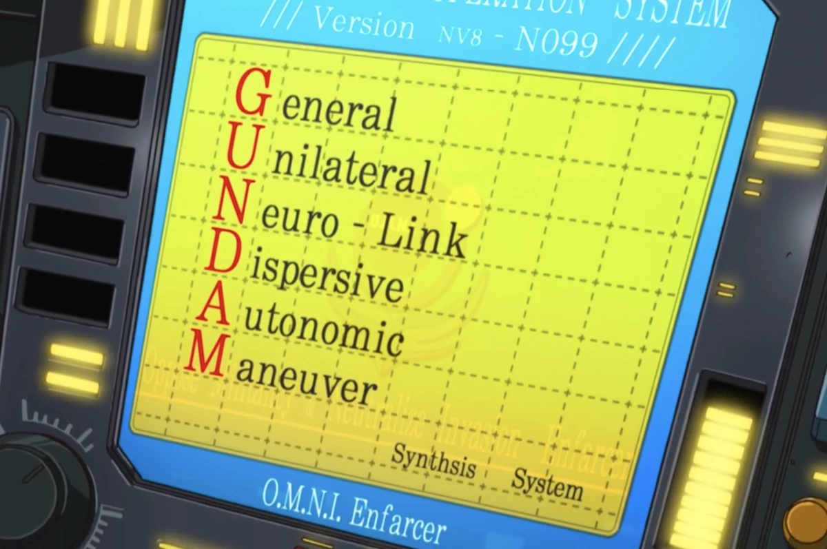 Mobile Suit Operation System The Gundam Wiki Fandom