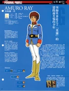 AmuroRay-1.jpg (2.62 MB)