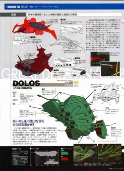 gundam dolos