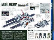 Profile & specifications of Nahel Argama (Gundam Unicorn) from Gundam Perfect File