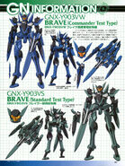 Profile of GNX-Y903VW Brave (Commander Test Type) and GNX-Y903VS Brave (Standard Test Type) note the blade-shaped GN Missile next to the Commander Test Type