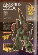 Specifications/Technical Detail/Design (Gundam Unicorn Novel)