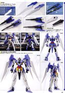 Gundam AGE-2 Normal 5